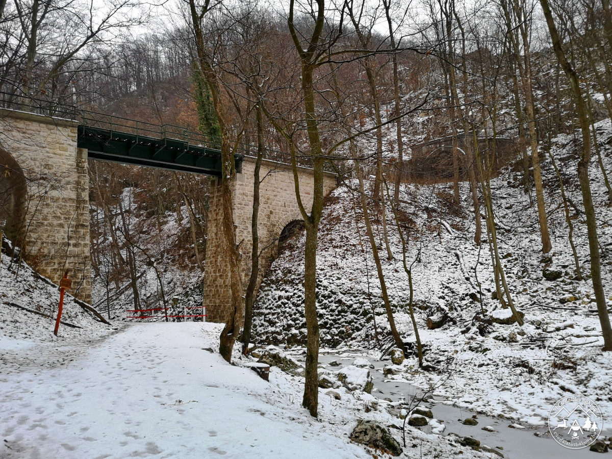 Gubányi Károly Viadukt és Milleniumi vasútépítési emlékmű